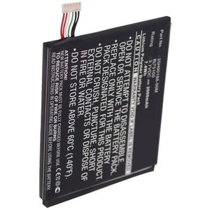 HTC BJ75100 / 35H00188-00M accu (2000 mAh, 123accu huismerk)