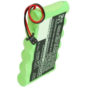Panasonic P-P507 / P-P507A / TYPE 18 accu (2000 mAh, 123accu huismerk)