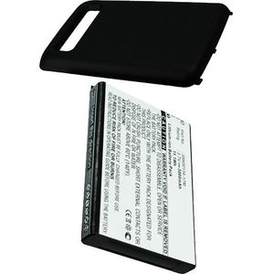 HTC 35H00134-17M accu (3000 mAh, 123accu huismerk)