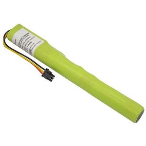 Honeywell 160000-0000 / 317-081-010 accu (2600 mAh, 123accu huismerk)