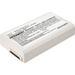 Philips M6482 / 9898031903 / 989503190371 accu (6800 mAh, 123accu huismerk)