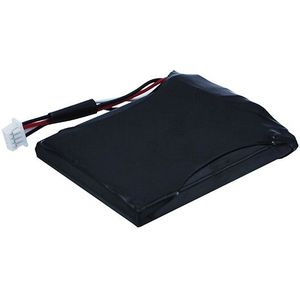 IBM 71P8642 / 90P5245 accu (1000 mAh, 123accu huismerk)