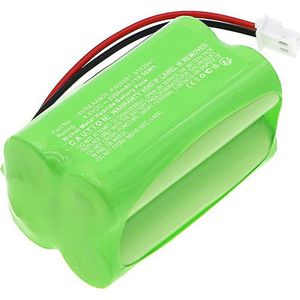 Volvo 8614974 / 9162941 / RA05581 accu (2200 mAh, 123accu huismerk)