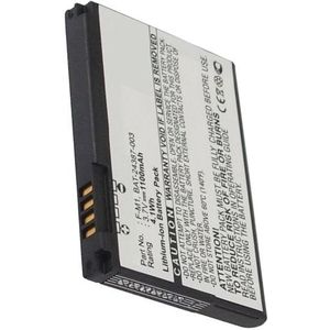 Blackberry F-M1 / 30130001RM / BAT-24387-003 accu (1100 mAh, 123accu huismerk)