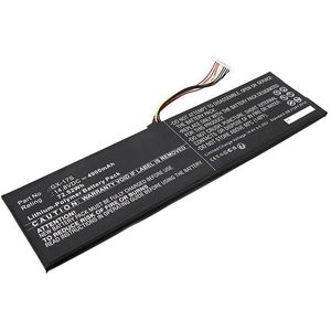 Gigabyte GX-17S accu (14.8 V, 4900 mAh, 123accu huismerk)