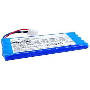 Soundcast 20S-1P accu (24V, 2000 mAh, 123accu huismerk)