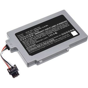 Accessoires - Accu's - Opladers - Beschermhoezen