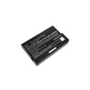 Invivo ME202 / R202i / 860306 accu (7800 mAh, 123accu huismerk)
