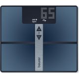 Beurer BF 980 Vierkant Blauw, Grijs Elektronische weegschaal