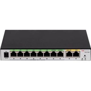 Hikvision 8-poorts Gigabit Poe AP-controller, Toegangspunt