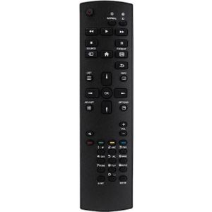 iiyama REMOTEV01 afstandsbediening (Apparaat-specifieke afstandsbediening), Afstandsbediening, Zwart