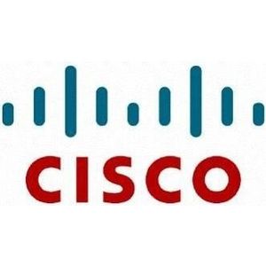 Cisco ASA 5505 Software opgraderingsli, Router