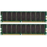 CoreParts 483403-B21 (HP, 2 x 4GB), RAM Modelspecifiek, Groen