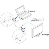 Vivolink VLHDMIEXTDGL100 audio/video extender AV-zender & ontvanger Zwart