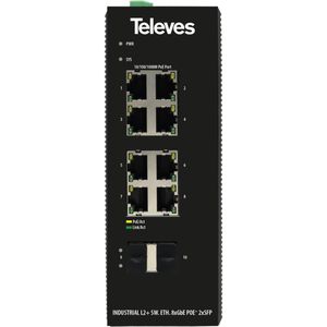 Televes SWM8X1000P2S (10 ports), Netwerkschakelaar