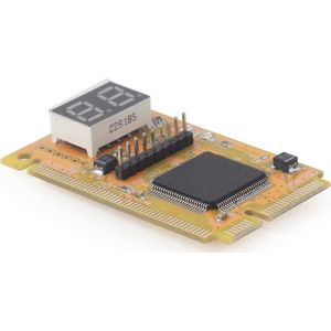 Gembird CHM-05 Nešiojamas kompiuteris analizatoriaus kortelė, PC-voedingseenheid