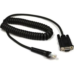 Datalogic Contactdoos, Barcode scanner, Zwart