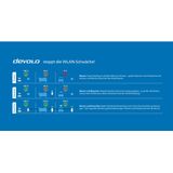 Devolo - WLAN-Repeater - WiFi-Repeater - Wit - Tot 1200 Mbit/s