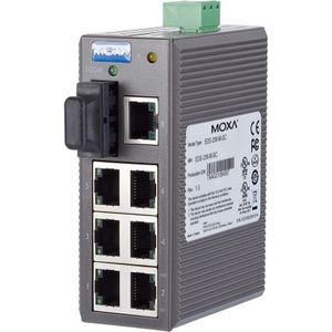 Metz Connect Ethernet (7 ports), Netwerkschakelaar