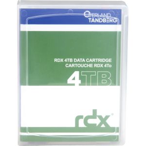 Tandberg Data 8824-RDX (RDX (HDD), 4000 GB), Patroon