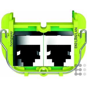 Homeway Comm. module, Netwerk accessoires