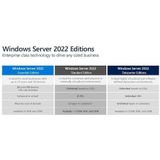 Lenovo 7S05005PWW softwarelicentie & -uitbreiding Licentie Meertalig