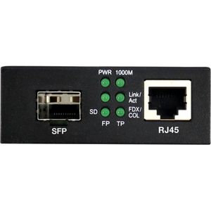 Televes MKRJ45SFP (Media-omzetter), Netwerk accessoires