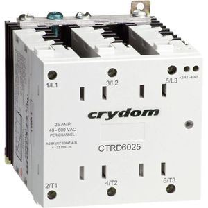 Crydom Solid state relais, Relais