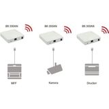 Silex Technology - BR-300AN - WiFi-ontvanger - 1 Poort - 2.4 GHz, 5 GHz