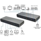 Thunderbolt 4 Dock - Zwart - USB-C - Geschikt voor Windows en Mac