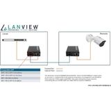 Lanview - LVN-MED-SFP-1000BASE-X - Netwerk Media Converter - Compact - Betrouwbaar