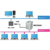 Silex - DS-700 - Ethernet/WLAN - USB Device Server