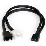 StarTech.com 120x25mm Ventilator Computerbehuizing met PWM Pulse Width Modulation