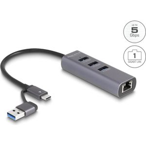 Delock - USB Hub - Metalen Behuizing - USB Type-A en USB-C - RJ45 Gigabit LAN