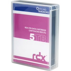 Tandberg Data Rdx 5tb Dc, Back-up oplossingen