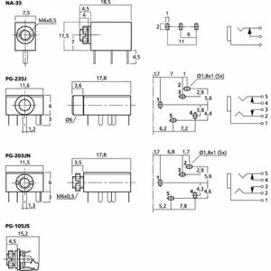 Monacor - Stereo-aansluiting - Audiokabel - 0.02 m - Kunststof