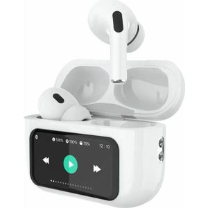 DCU Tecnologic 34152080 (Draadloze), Koptelefoon, Wit