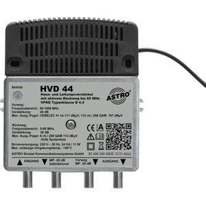 Astro HVD44 (Versterker), Satelliet accessoires