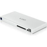 Ubiquiti - UISP-R-PRO - Router - Zilver - Professioneel Netwerk