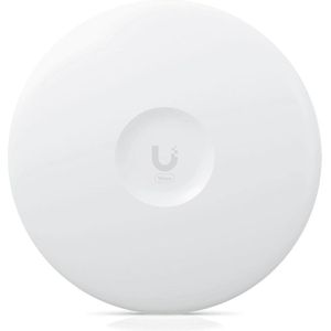 Ubiquiti NET Z Wave-Pro (800 Mbit/s), Toegangspunt