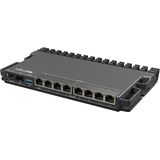 MikroTik - RB5009UPr+S+IN - Router - Zwart - High-performance met PoE-in en PoE-out