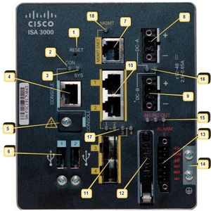 Cisco ISA-3000-2C2F-K9 industrieel beveiligingstoestel (4 ports), Netwerkschakelaar, Zwart