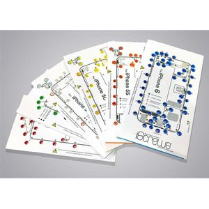 CoreParts - iScrews - Gereedschap - Wit - Onderdelen voor iPhone 7