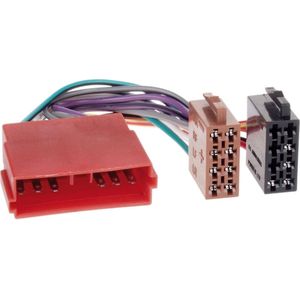 ACV - 1040-02 - ISO Radioadapterkabel - Voor Citroën / Peugeot 13Pin