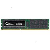 CoreParts - MMHP038 - Geheugenmodule - Groen - 1 x 4 GB DDR4 2400 MHz