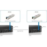 LevelOne SFP-9221 netwerk transceiver module Vezel-optiek 1250 Mbit/s