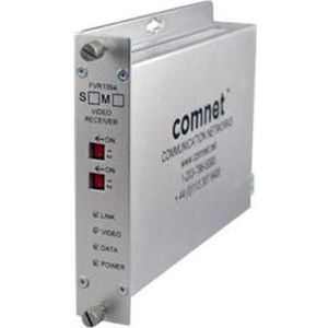 Comnet 1 Ch Digital Video Receiver/, Video omzetters