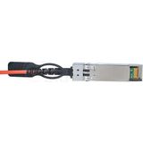 BlueOptics - SFP-AOC-10G-1M-PT - Actieve Optische Kabel - 1 Meter - Compatibel