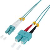 LogiLink - Netwerkkabel - CAT8.2 - 0.50m - Glasvezel - Duplex