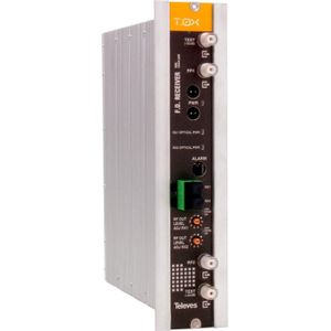 Televes TELE ontvanger (Antenne aansluiting), Satelliet accessoires